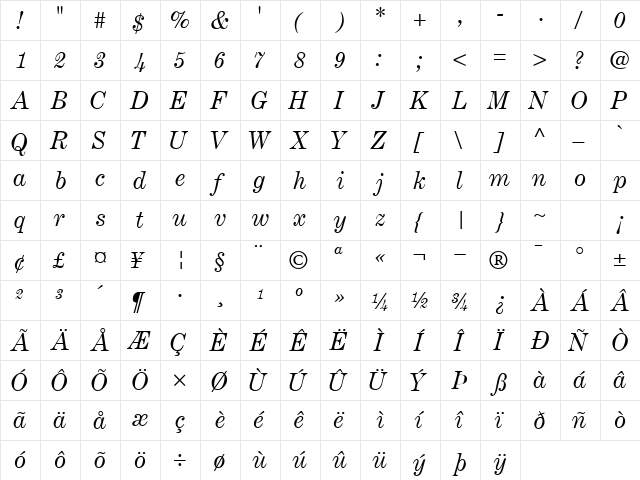 CenturyExpandedSSK Italic  glyph index