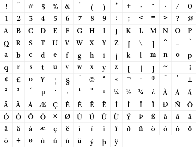 Charlotte Std Medium  glyph index