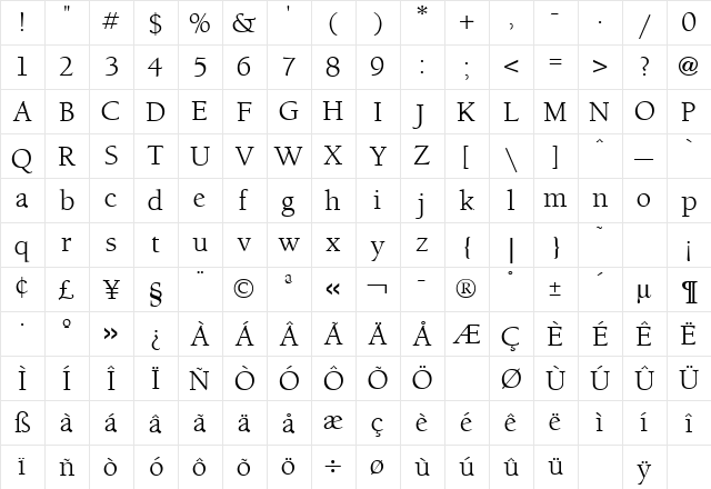 Berkeley Regular  glyph index