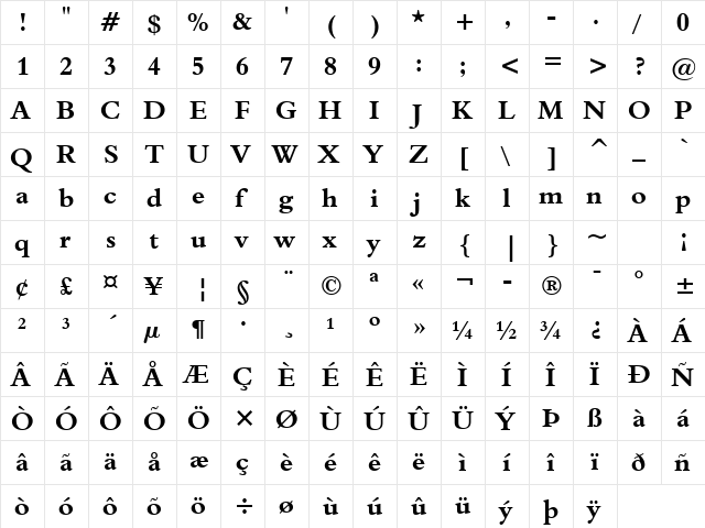 Aldine401 BT Bold  glyph index