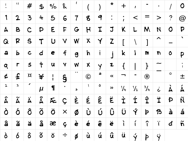 NipCen's Handwriting Regular Regular  glyph index