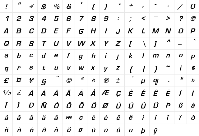 EurostileObl-Bold Regular  glyph index