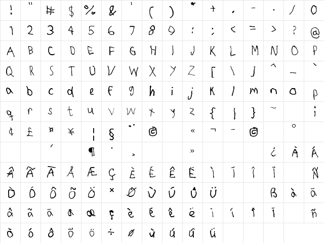 RightyUsesLeftHand Regular  glyph index