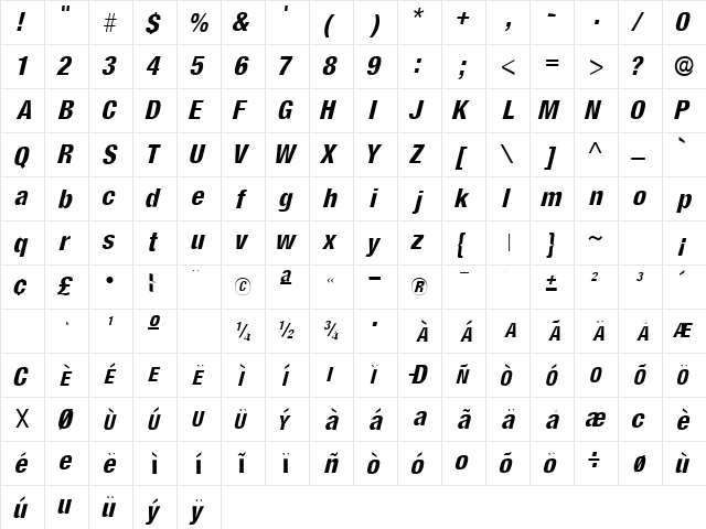 AcmoSSK Italic  glyph index