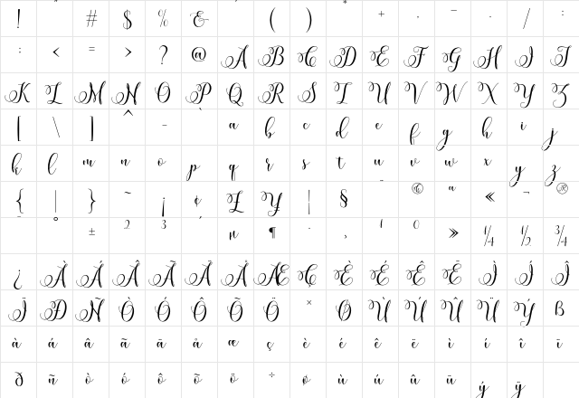 Miracle Script Regular  glyph index