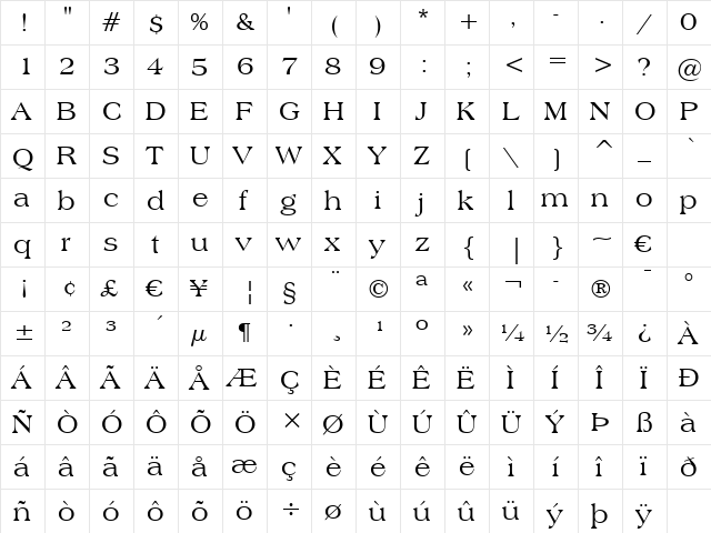 Americana BT Roman  glyph index