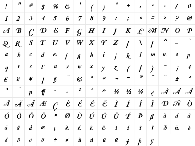 NicolasJensonSG Regular  glyph index