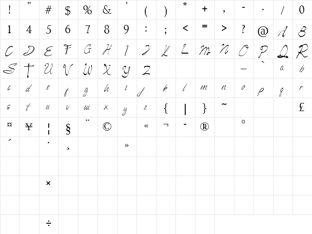 Camella Beauty Script Regular  glyph index