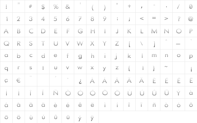 Knurled Grips Regular  glyph index