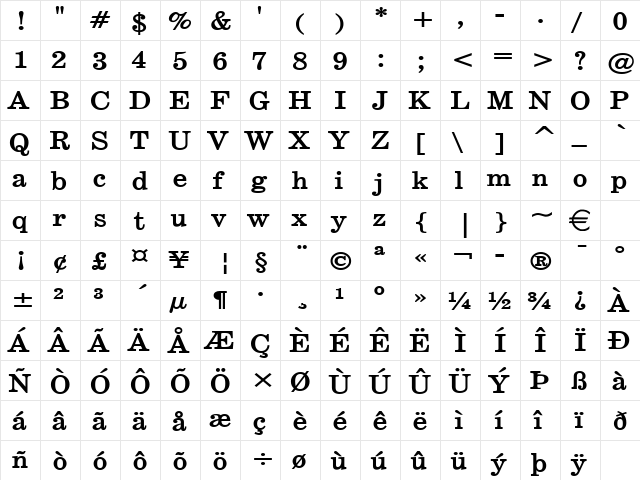 AnnualWide Bold  glyph index