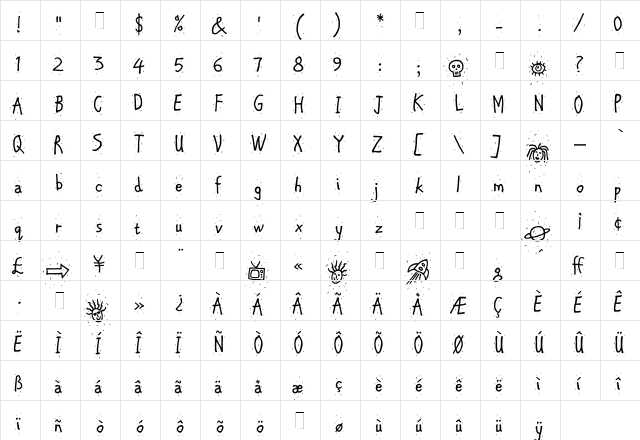 Chipper Regular  glyph index