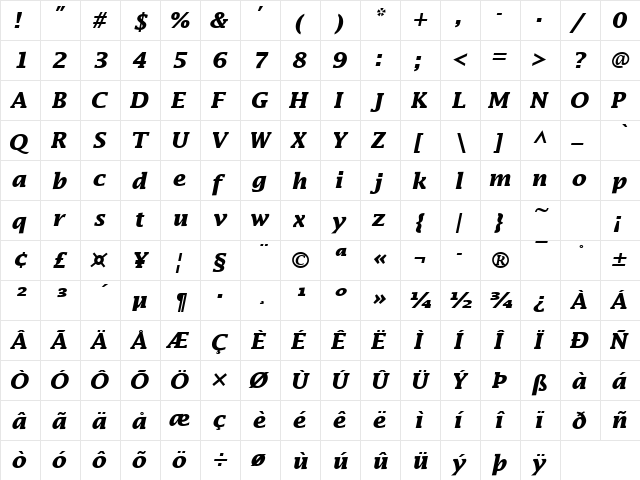 Lucida Becker Bold Italic  glyph index