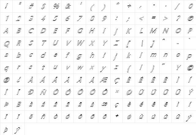 FZ BASIC 25 HOLLOW ITALIC Normal  glyph index