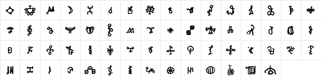 Bamum Symbols 1 Bamum Symbols 1  glyph index