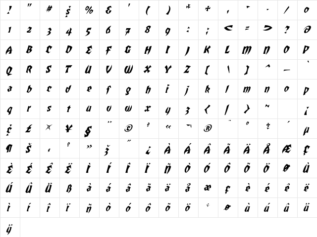SlavonicSSK Italic  glyph index
