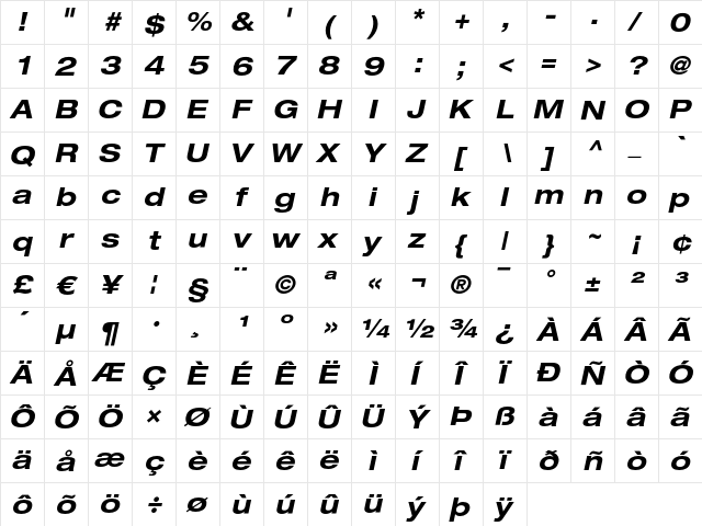 Helvetica Neue LT Regular  glyph index