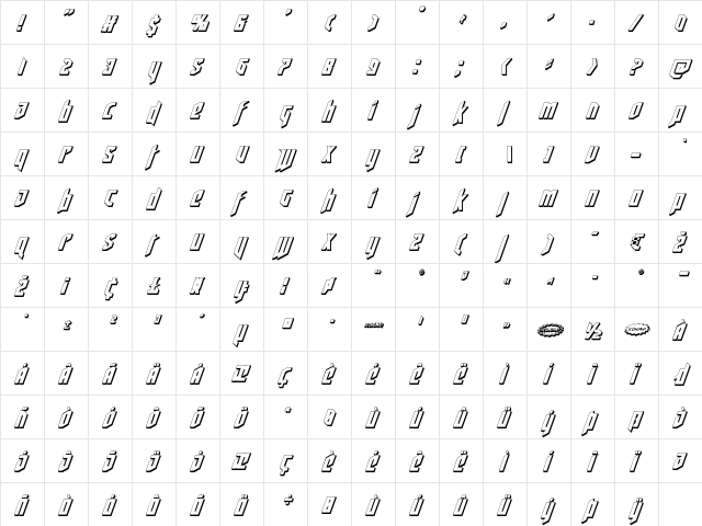 Deathshead 3D Italic Italic  glyph index