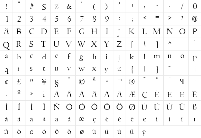 Goudita Light SF Regular  glyph index