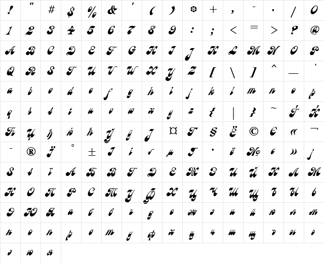 AstronC Regular  glyph index