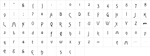 ROWLEY Regular  glyph index
