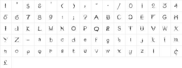 Tarantella MF Regular  glyph index