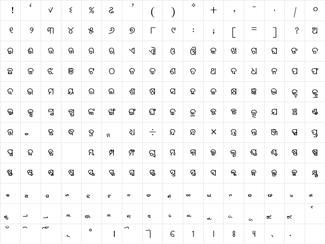 AkrutiOriLingaraj-99 Normal  glyph index