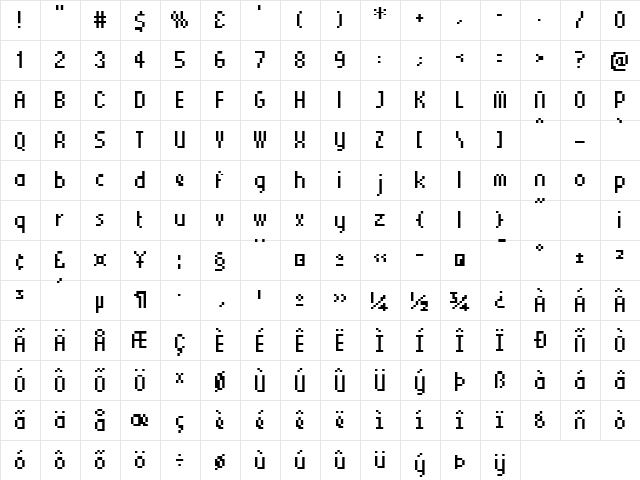 CellularTall Regular  glyph index