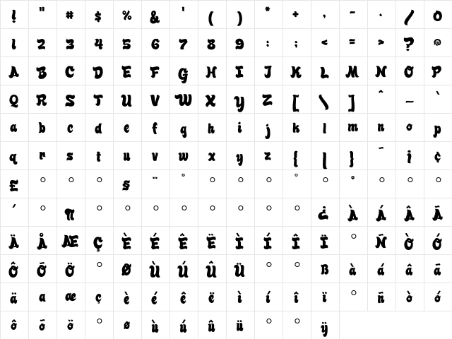FinkBrush Medium  glyph index
