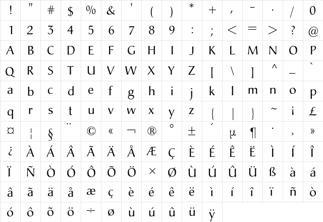 Christiana BQ Regular  glyph index
