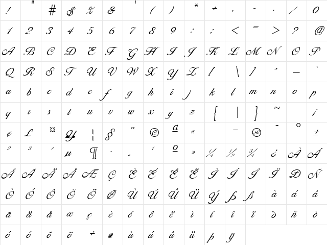 GE LaraScript Regular  glyph index