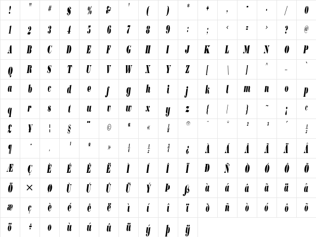 BodoniUltraFLFCond Medium Italic  glyph index