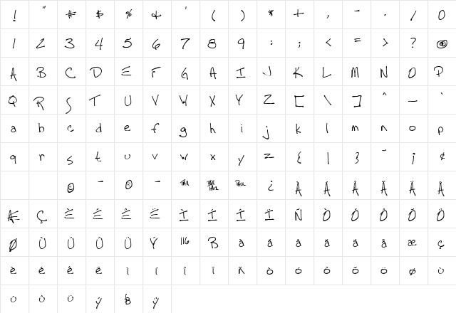 Tall Paul Regular  glyph index