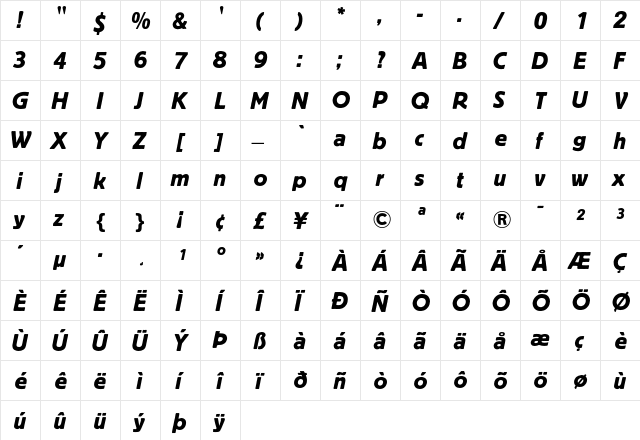 Block Berthold Italic  glyph index