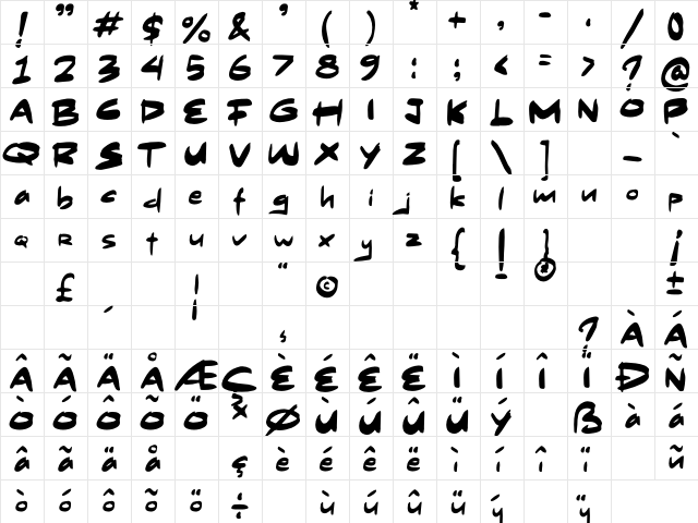 Century Wishes Regular  glyph index