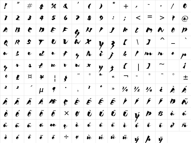 Kick ITC Std Regular  glyph index