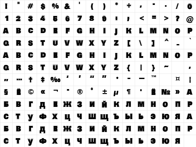 a_GroticTitulGrHv Regular  glyph index