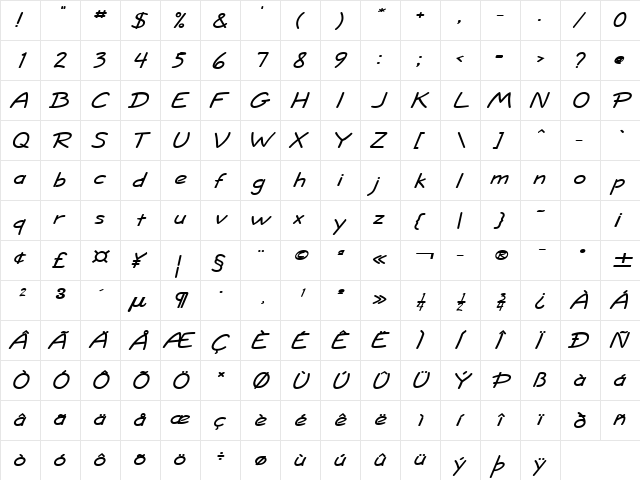 Jolt Wide BoldItalic  glyph index