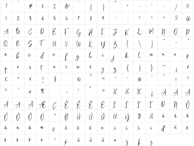 Fentura Regular  glyph index