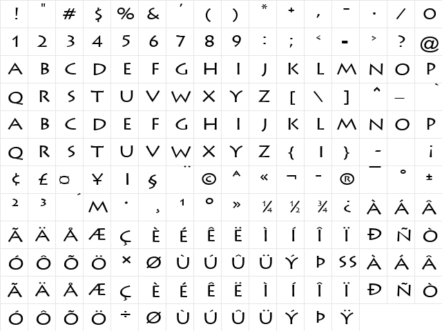 Liste Wide Normal  glyph index