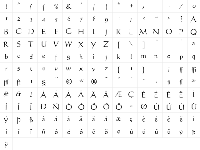 Humanist Regular  glyph index