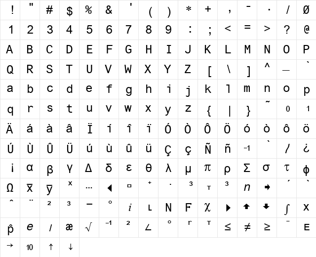 Ti83pc Regular  glyph index
