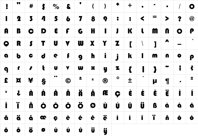 Blipper Regular  glyph index