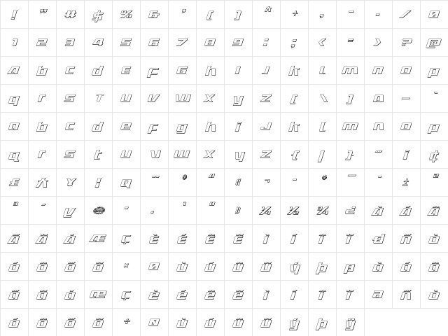 Ultramarines 3D Italic Italic  glyph index