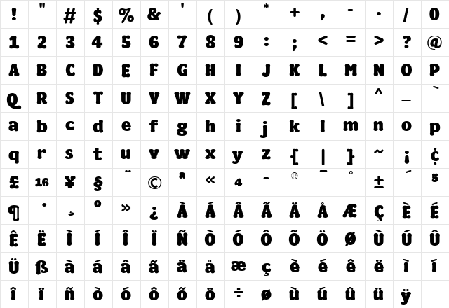 TFSimper Extrabold  glyph index