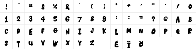 Cesar Regular  glyph index
