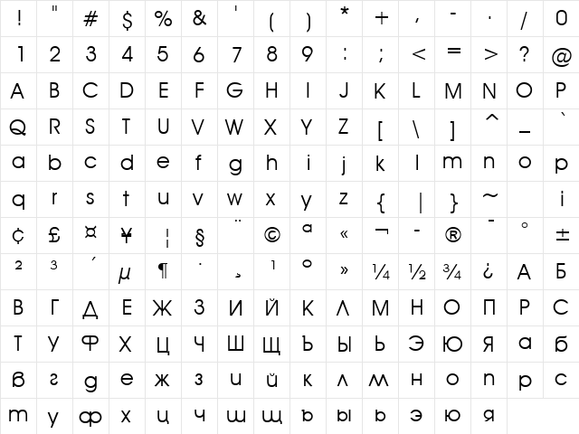 AvantGarde Normal Book  glyph index
