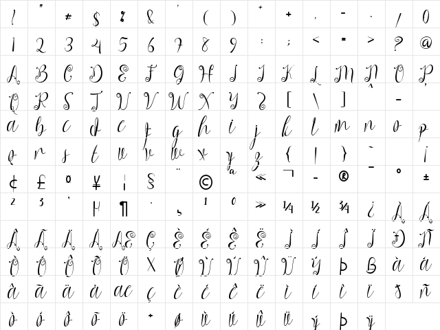 Charllona Regular  glyph index