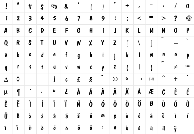 PolCasual DB Regular  glyph index
