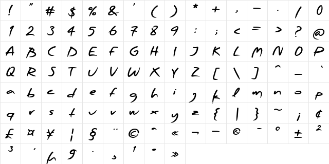 PF Scandal Pro Black Regular  glyph index