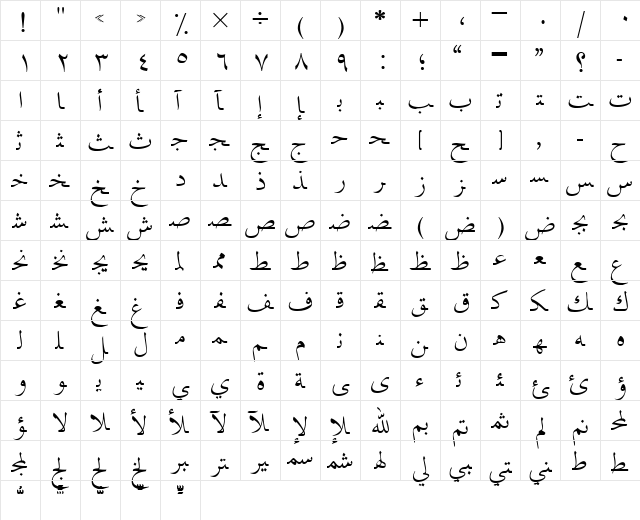 AYM Nask 2 S_U normal. Normal  glyph index